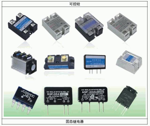 The physical pictures of commonly used electronic components in daily life include: resistors, potentiometers, sensors, etc.