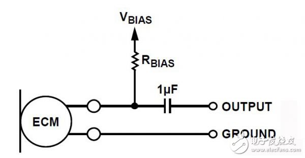 MEMS microphone circuit introduction