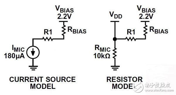 MEMS microphone circuit introduction