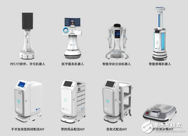 The leading medical service robot company "Timi" has completed a 200 million yuan B round of financing