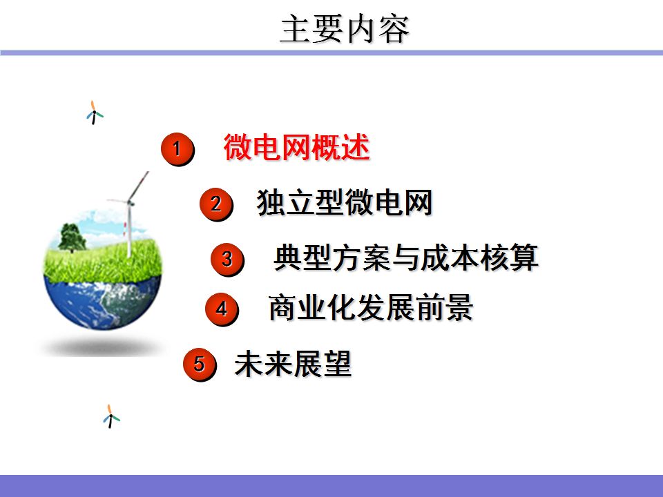 Introduction to the basic knowledge of microgrid