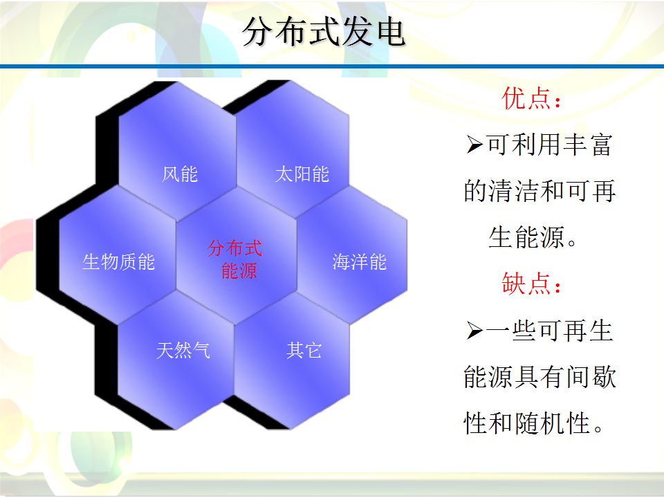 Introduction to the basic knowledge of microgrid