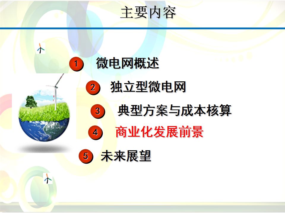 Introduction to the basic knowledge of microgrid