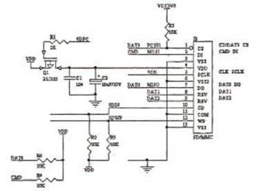 Detailed explanation of the design scheme of FPGA-based embedded image monitoring system