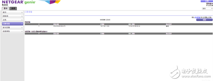 How about NETGEAR r2000? (The detailed installation process analysis is enclosed)