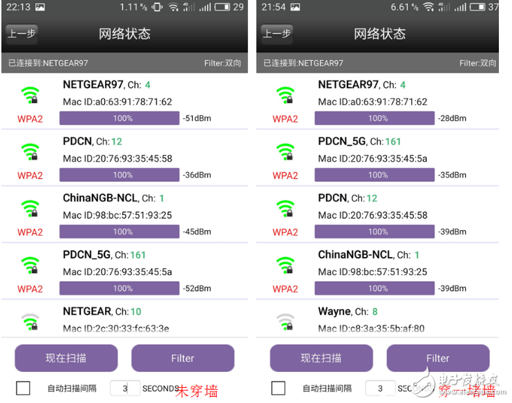 How about NETGEAR r2000? (The detailed installation process analysis is enclosed)