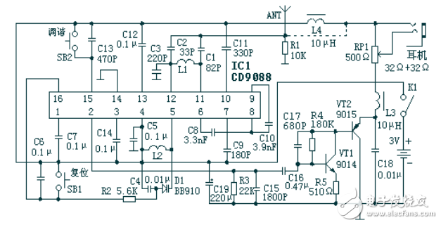 cd9088 circuit principle and debugging method based on CD9088 radio circuit diagram