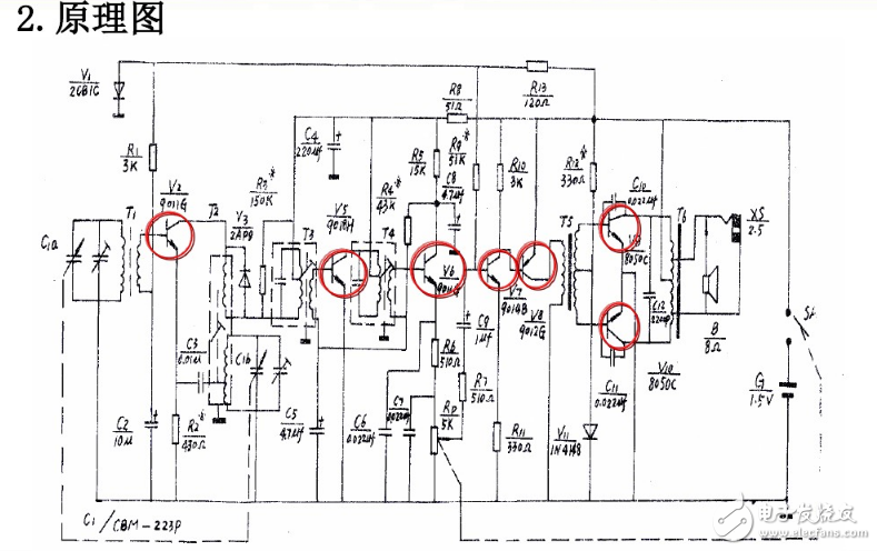 Circuit diagram analysis of full band radio