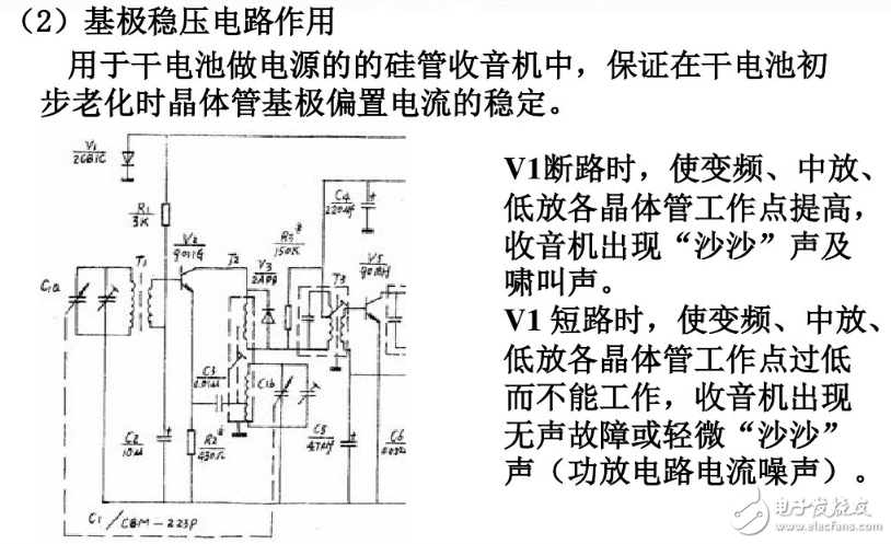 Circuit diagram analysis of full band radio