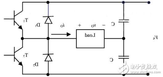 The function, structure and working principle of fast recovery diode