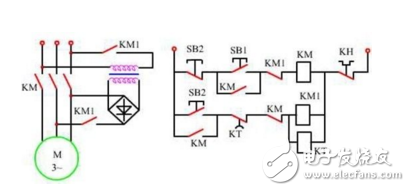 Comparison of PLC ladder diagram and relay contactor control circuit