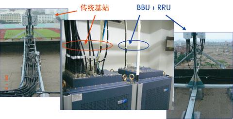 What is the difference between micro cell, macro cell, repeater, BBU and RRU?