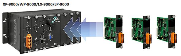 Understand the performance and scope of I-9K and I-97K series I/O expansion modules