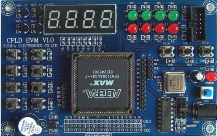 Detailed explanation of the development status and future development prospects of domestic FPGA