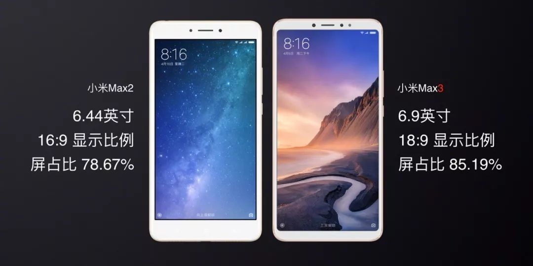 Xiaomi Max3 is officially released for spot sale_Compared with Xiaomi max2, what are the upgrades?