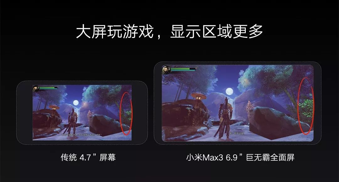 Xiaomi Mi Max3 is officially released and available for sale_Compared with Mi Max2, what are the upgrades?