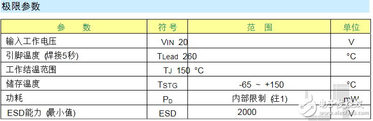 How to adjust the voltage of the ams1117ADJ voltage regulator circuit?