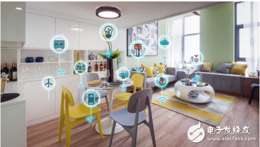 With the development of smart technology products, let smart homes be integrated into our lives