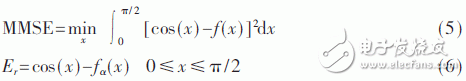 DDFS Research on Piecewise Polynomial Approximation and Analysis of the Design Process of FPGA Implementation