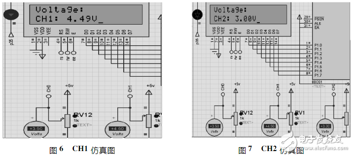 How to use 74hc573 Can 74hc573 be simulated?