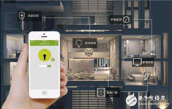 For smart homes to truly move from concept to mature application, three laws need to be broken