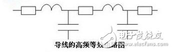 What are the main points of electromagnetic compatibility design in high-frequency electronic circuits?