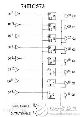 How to connect 74hc573 to the digital tube? Application analysis of 74hc573 connected to digital tube