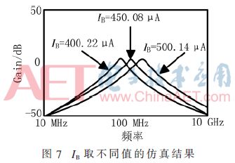 Detailed design of low-power electronically tuned n-order filter based on CCII and CDCTA