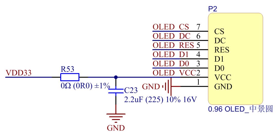 Scheme design of 0-20mA current generator based on RT-Thread