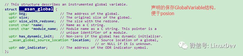 An article parsing AddressSanitizer algorithm and source code