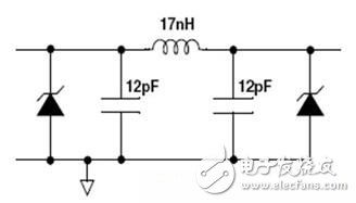 Method design for solving mobile phone EMI interference and ESD dangerous events