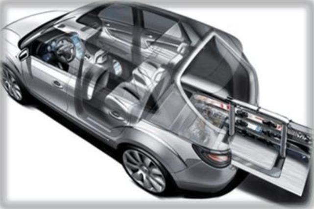 How to solve the EMC problem in new energy vehicles