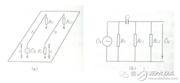 Summary of electromagnetic compatibility (EMC) knowledge points (concept/interference source/conduction coupling/grounding design)