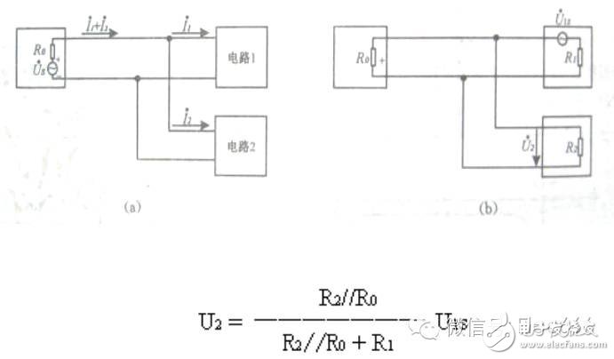 Summary of electromagnetic compatibility (EMC) knowledge points (concept/interference source/conduction coupling/grounding design)