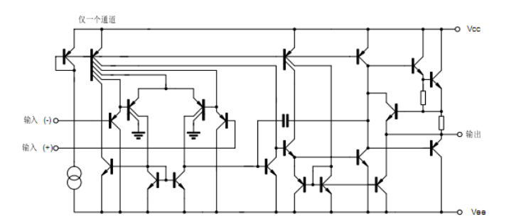 Circuit diagram analysis of subwoofer based on lm324n