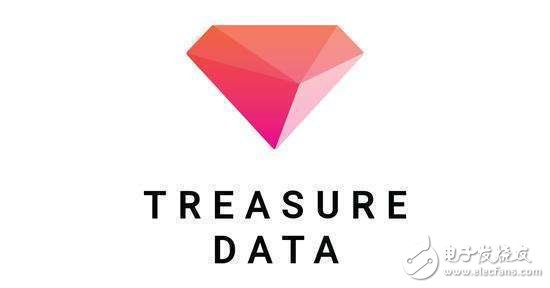 ARM acquires U.S. data analysis company Treasure Data for $600 million