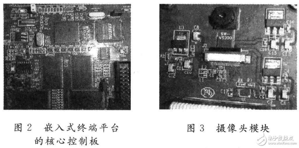 Detailed design of wireless monitoring system based on embedded platform Windows CE 5.0