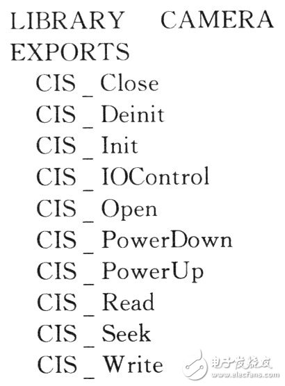 Detailed design of wireless monitoring system based on embedded platform Windows CE 5.0