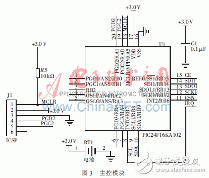 Detailed explanation of the design process of temperature and humidity sensor tags based on low-power active RFID