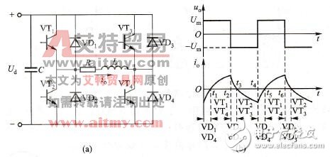 Schematic diagram of inverter inverter circuit