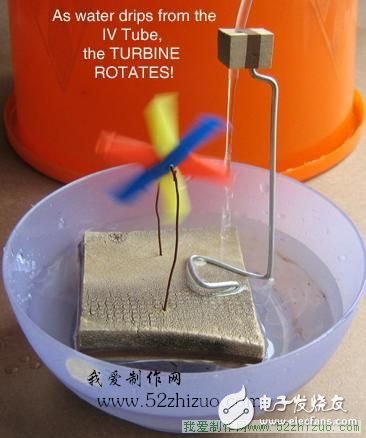 How to make a simple small water turbine with a straw?