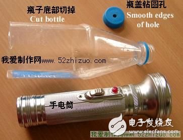 How to make optical fiber by yourself?