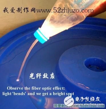 How to make optical fiber by yourself?