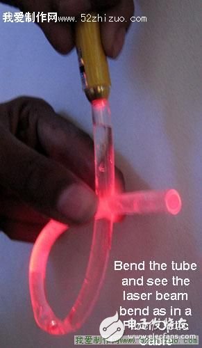 How to make optical fiber by yourself?