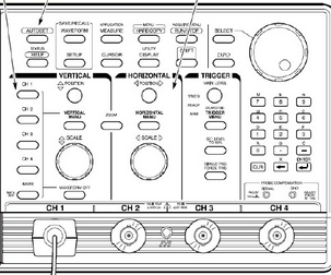 Oscilloscope system and control