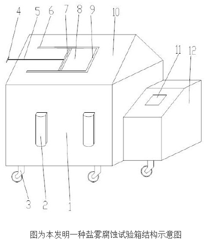 [New patent introduction] A salt spray corrosion test chamber