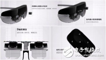 AR glasses products, technical analysis