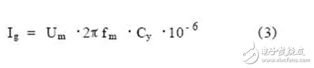 Design of Power Supply Filters Briefly on the Design Process of Power Supply Filters