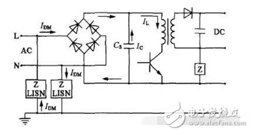 Power filter adaptation principle Power filter application analysis