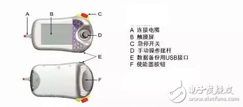 What is a robot teach pendant and how to use it